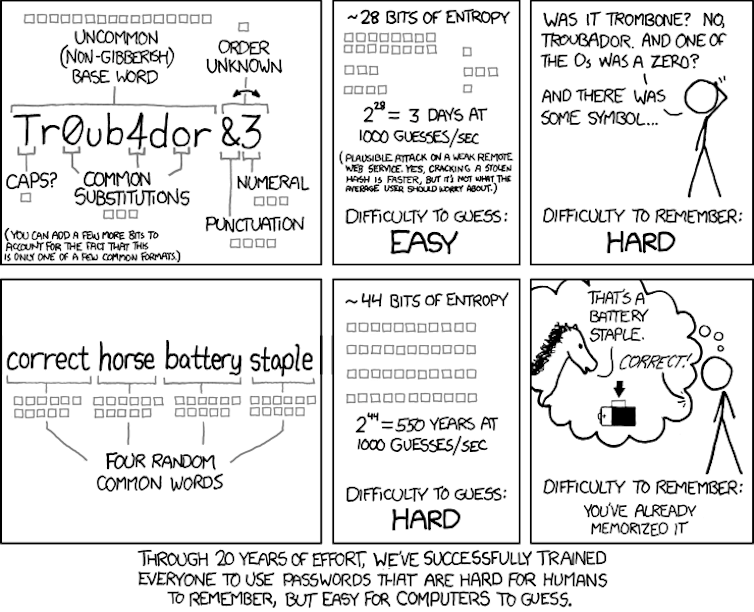 A secure relationship with passwords means not being attached to how you pick them