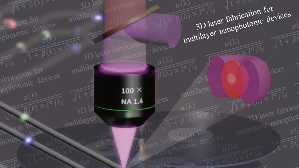 More Data Storage Here S How To Fit 1 000 Terabytes On A Dvd More Data Storage Here S How To Fit 1 000 Terabytes On A Dvd