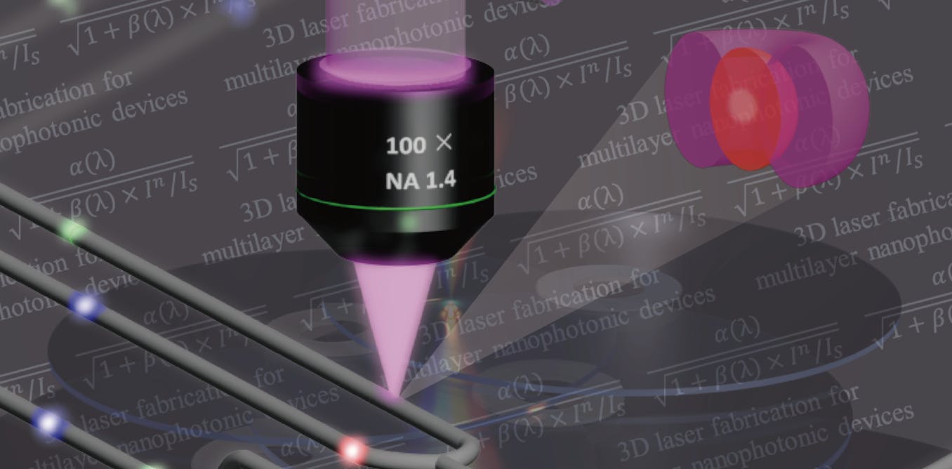 More data storage? Here’s how to fit 1,000 terabytes on a DVD