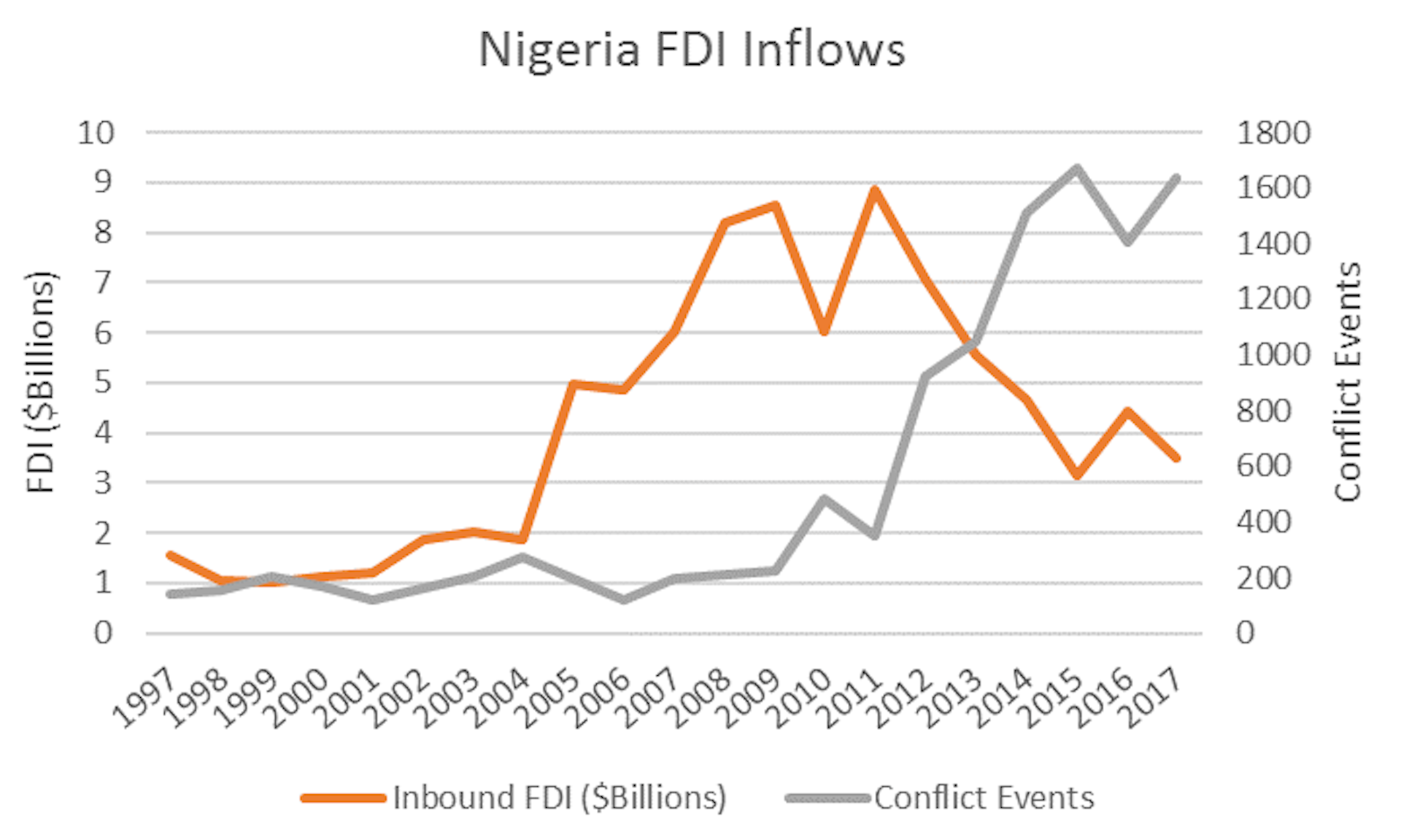 pdf строение