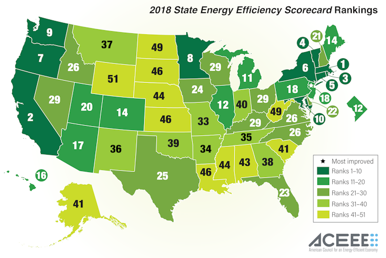 How energy efficiency delivers green dividends in red and blue states