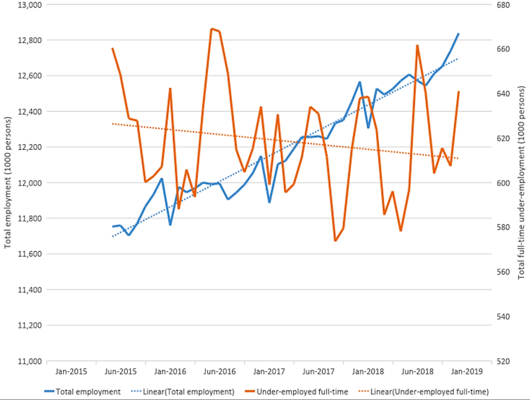 Why falling house prices do less to improve affordability than you might think