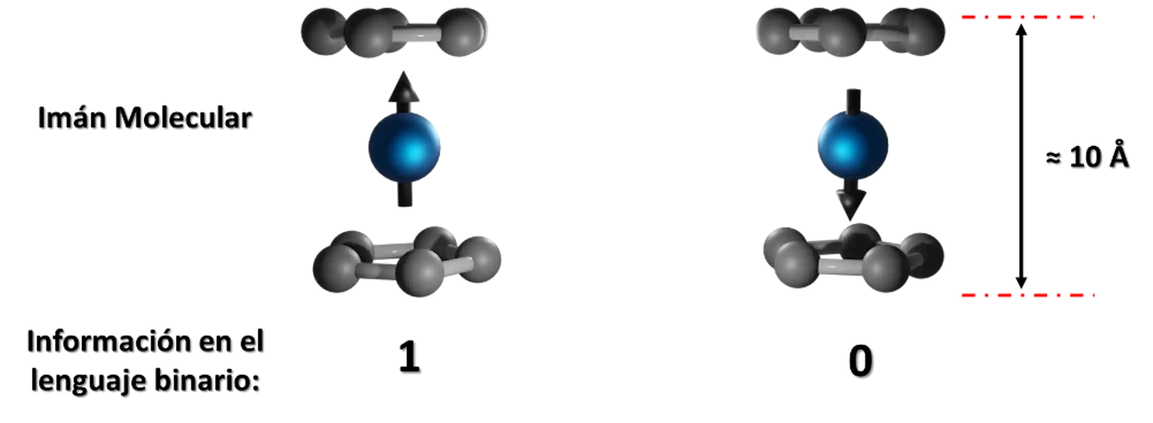 Descubre la Teoría del Imán: Todo lo que necesitas saber_teorias Teoria del iman_teorias