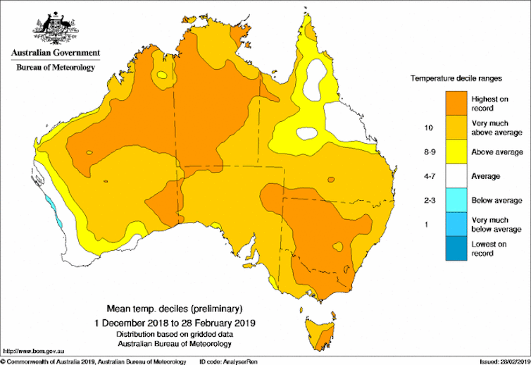 2018-19 was Australia's hottest summer on record, with a warm autumn likely too