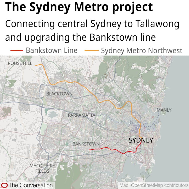 Which lines are priorities for Sydney Metro conversion? Hint: it's not Bankstown