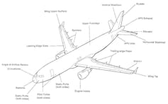 Automated control system caused Ethiopia crash, flight data suggests