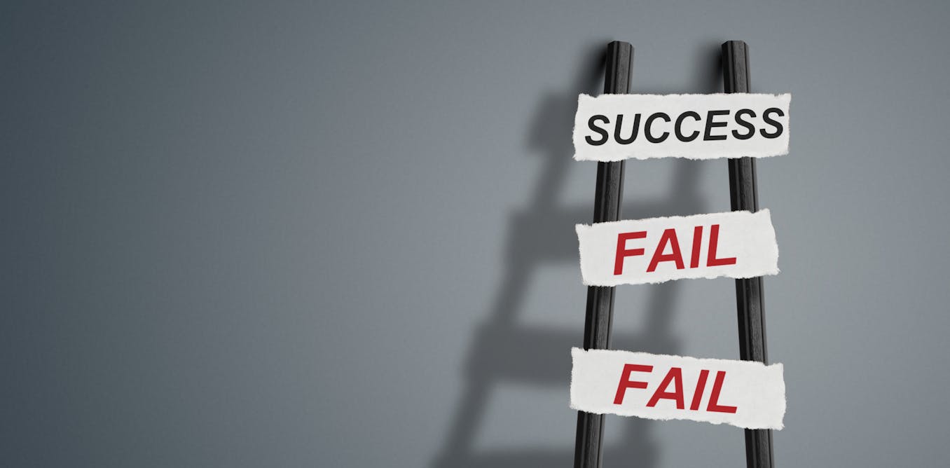 La Philosophie Entrepreneuriale Comme Dynamique D Apprentissage De L Echec