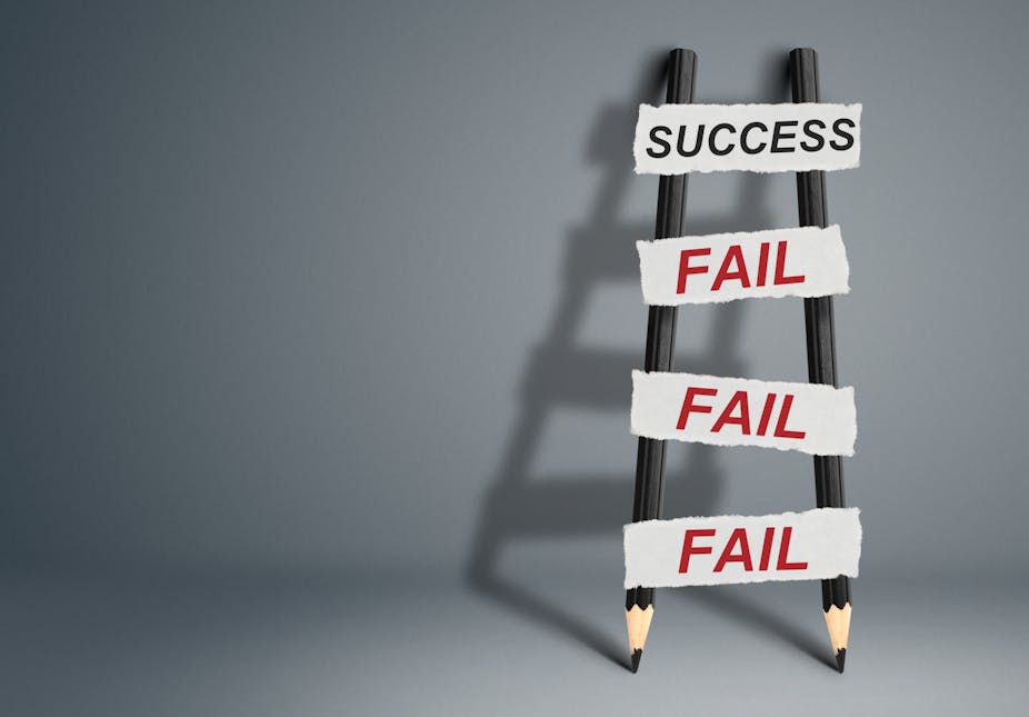 La philosophie entrepreneuriale comme dynamique d'apprentissage de l'échec