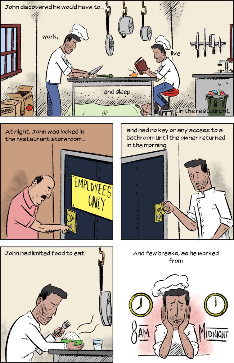 Human trafficking and slavery still happen in Australia. This comic explains how