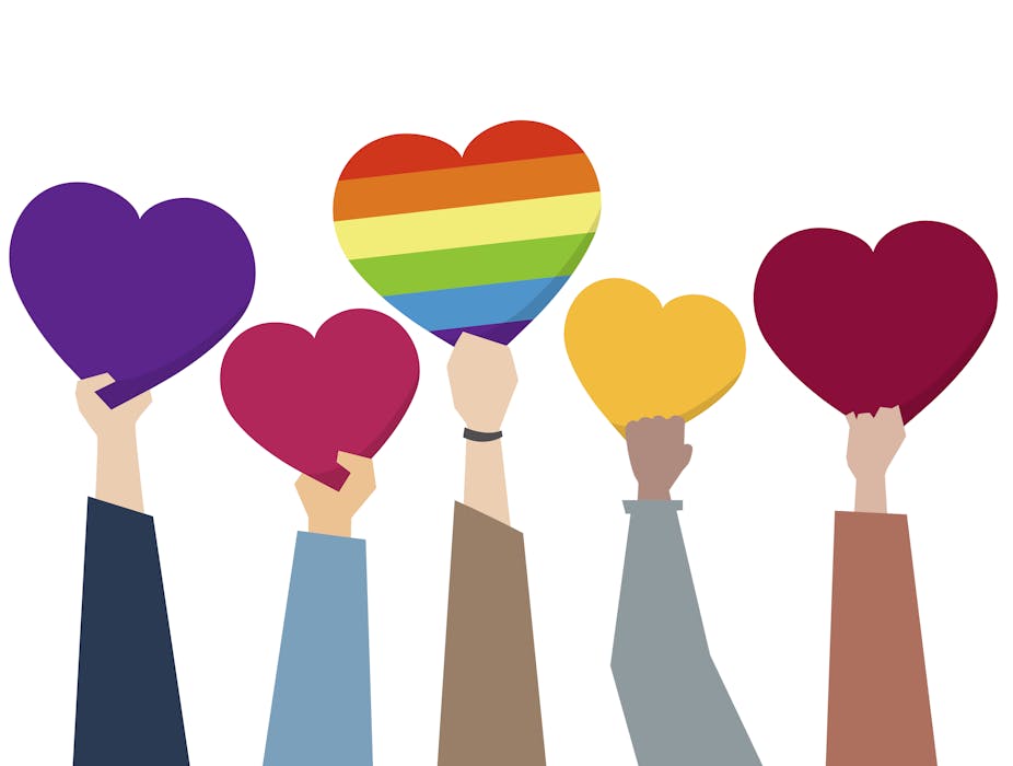 Résultat de recherche d'images pour "PHOTO HOMOSEXUALITE"