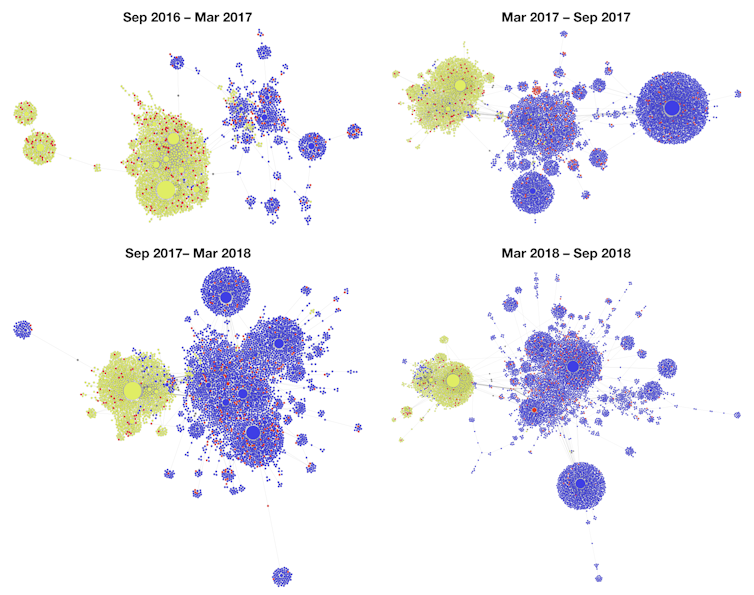 Anti-vaxxers appear to be losing ground in the online vaccine debate