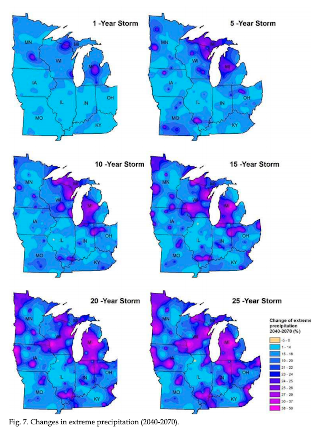 For a flooded Midwest, climate forecasts offer little comfort