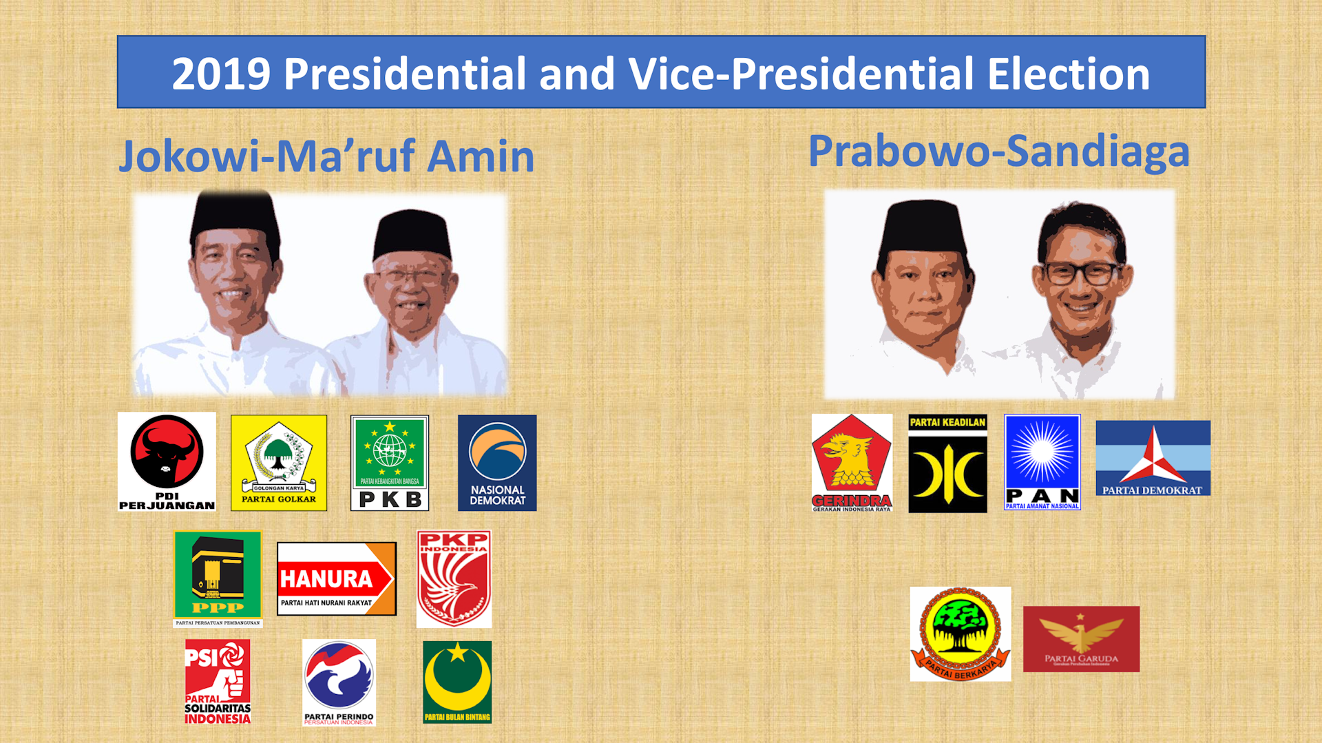 Indonesia's Presidential Election: Is Jokowi 'religious Enough' For ...