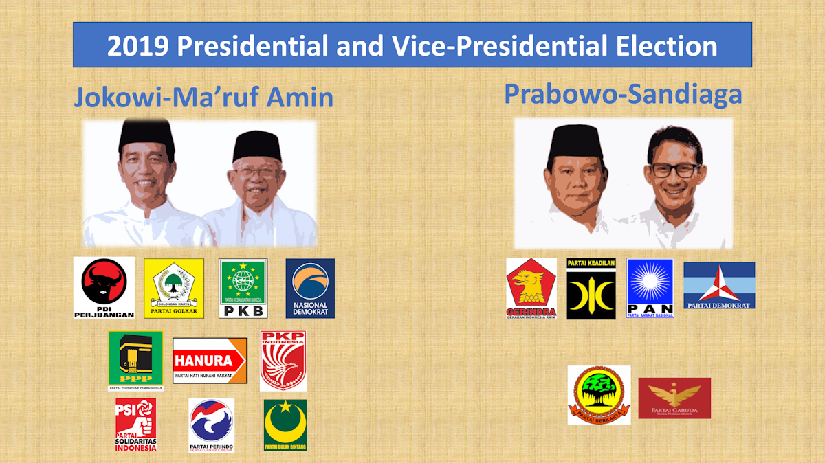 Indonesia's presidential election Is Jokowi 'religious enough' for