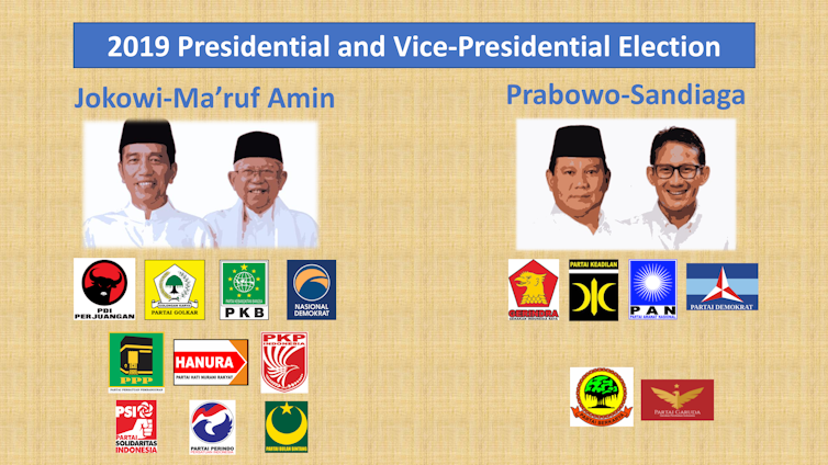 Indonesia's presidential election: Is Jokowi 'religious enough' for conservative voters?