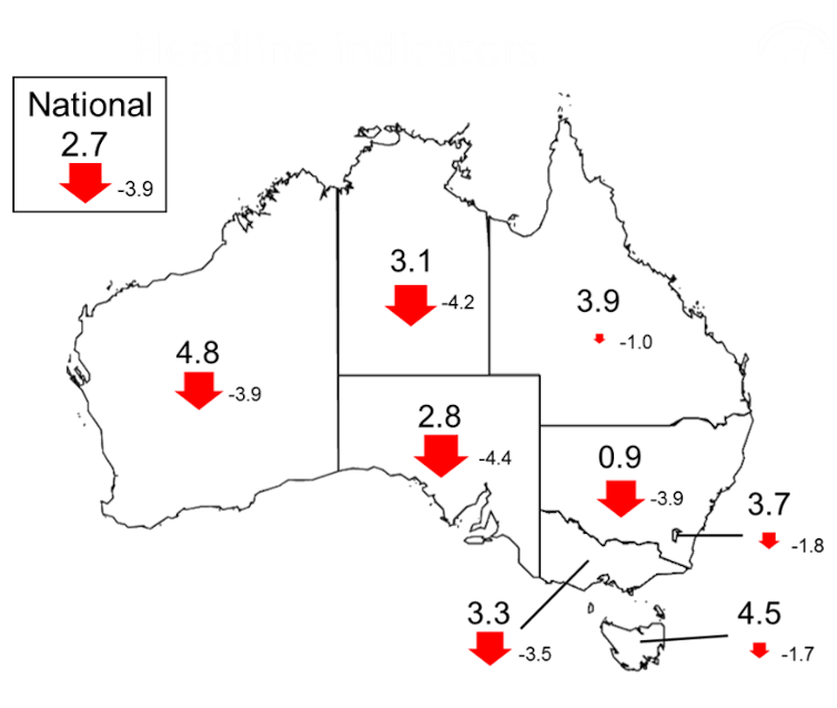 Australia’s 2018 environmental scorecard: a dreadful year that demands action