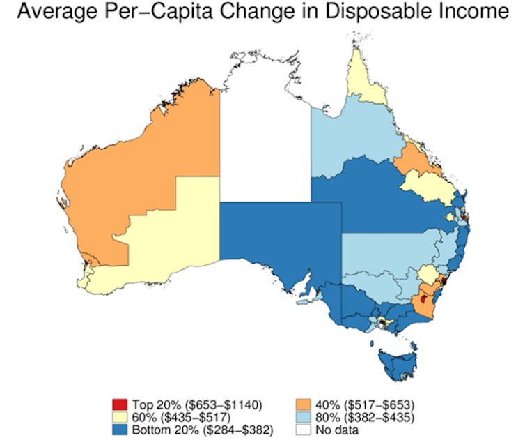 NATSEM: federal budget will widen gap between rich and poor