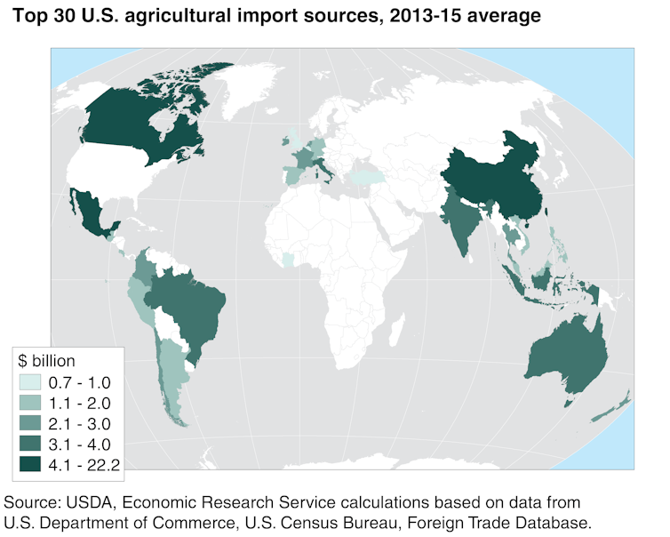 An industrialized global food supply chain threatens human health – here's how to improve it