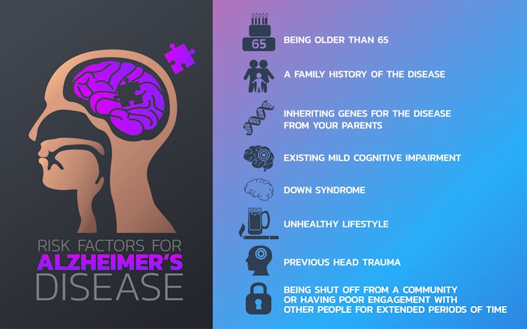 No cure for Alzheimer's disease in my lifetime