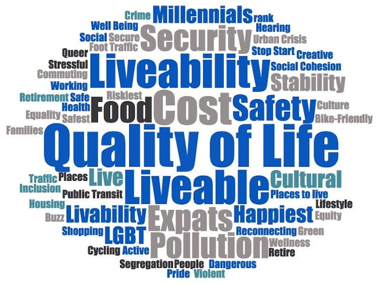 The rise of liveability rankings and other comparative information has generated a trove of data. Much of it is welcomed by cities confronting issues such as housing affordability, ageing populations and spikes in air pollution and congestion...but there are several common challenges