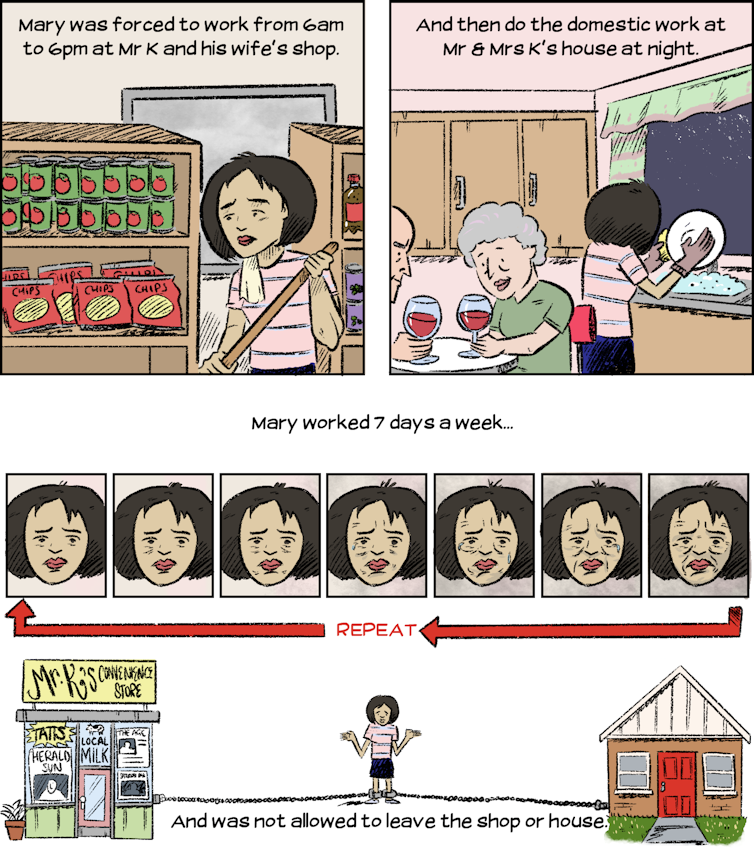 Human trafficking and slavery still happen in Australia. This comic explains how