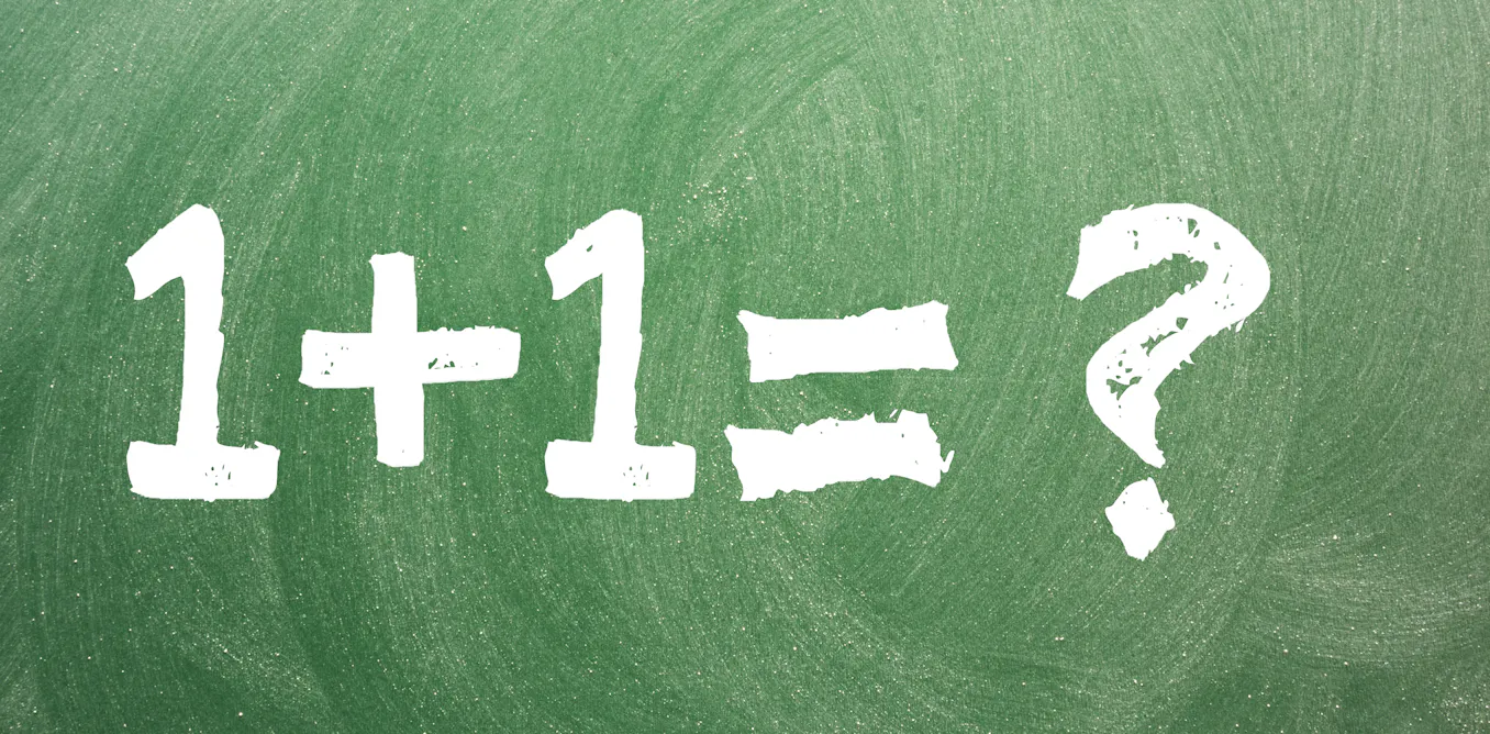 Explainer What Is Inquiry Based Learning And How Does It Help Prepare