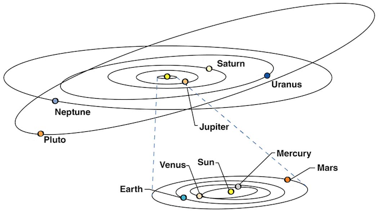 Why Pluto is losing its atmosphere: winter is coming