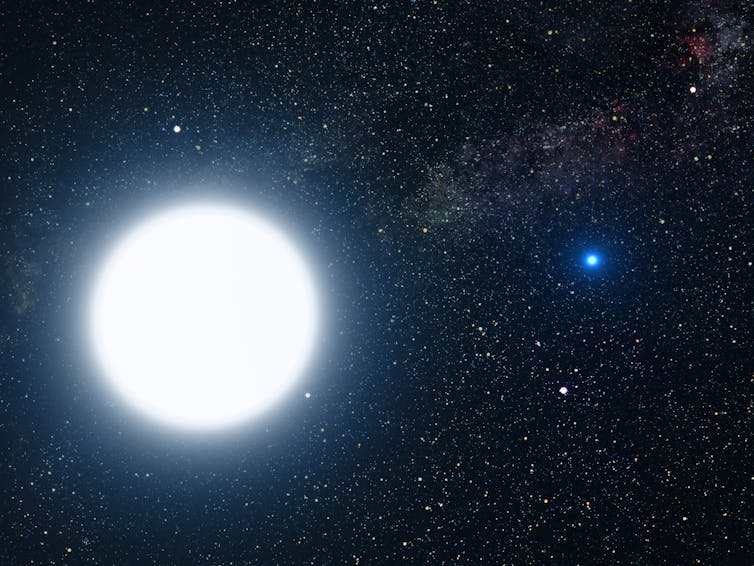 How we found a white dwarf – a stellar corpse – by accident