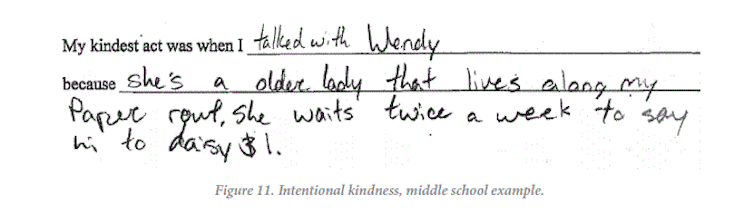 Kindness: What I’ve Learned From 3,000 Children And Adolescents - file 20190424 121254 949nei.GIF?ixlib=rb 1.1