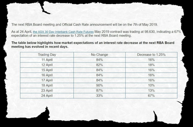 Vital signs. Zero inflation means the Reserve Bank should cut rates as soon as it can, on Tuesday week