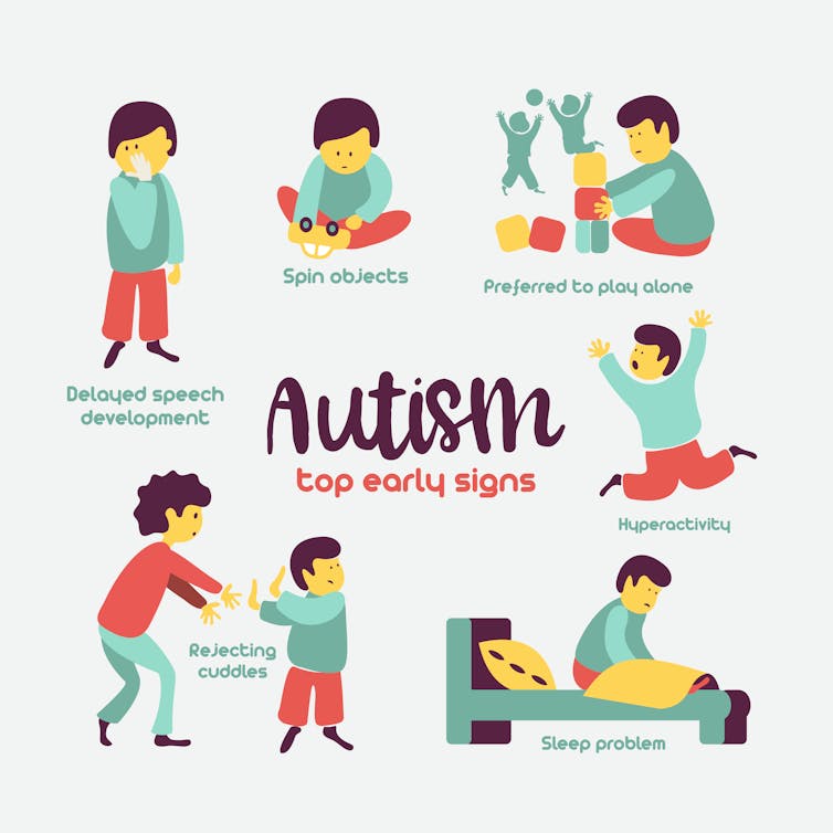 A Drug For Autism Potential Treatment For Pitt Hopkins Syndrome Offers