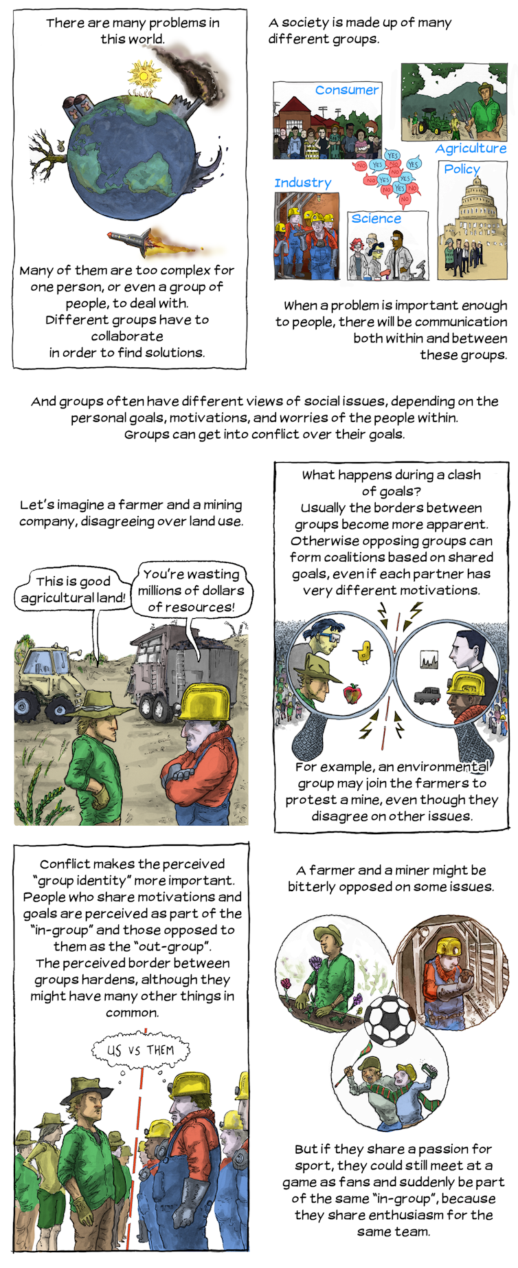 Comic: how to have better arguments about the environment (or anything else)