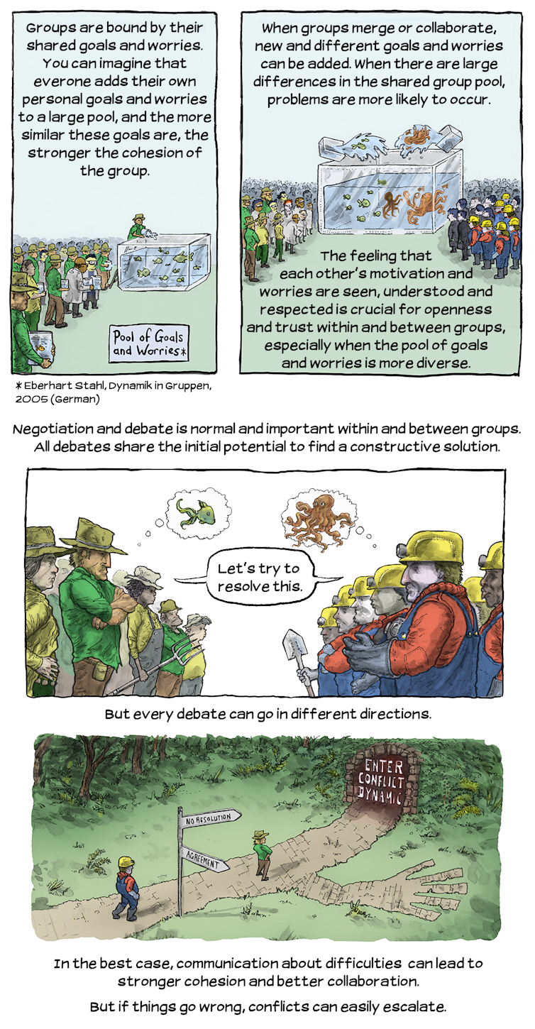 Comic: how to have better arguments about the environment (or anything else)