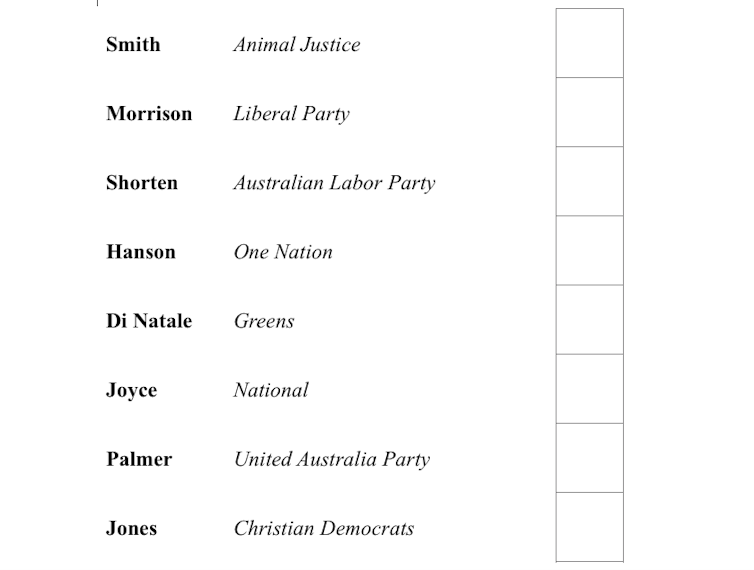 Explainer How Does Preferential Voting Work In The House Of Representatives Explainer How Does Preferential Voting Work In The House Of Representatives
