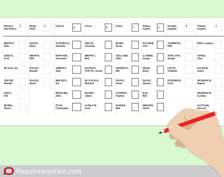 how does preferential voting work in the Senate?