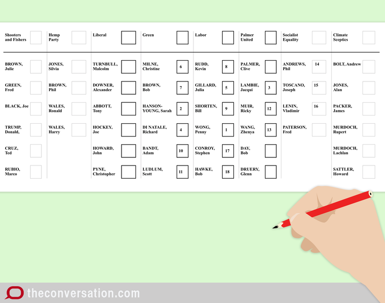 how does preferential voting work in the Senate?