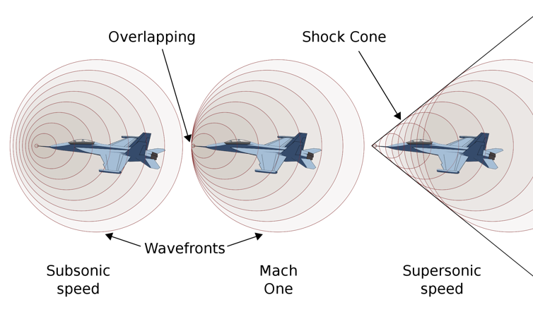 Commercial supersonic aircraft could return to the skies