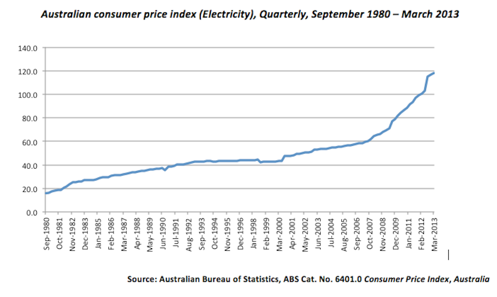 Rudd's economic blueprint is a timely election pitch to business