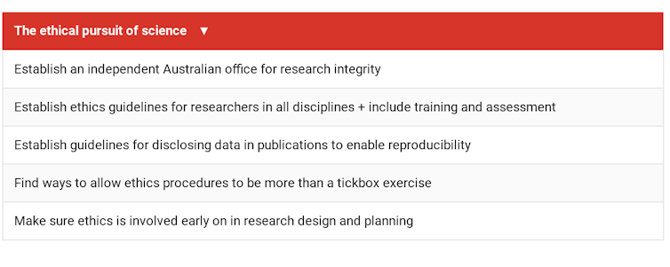 Scientists want to build trust in science and technology. The alternative is too risky to contemplate