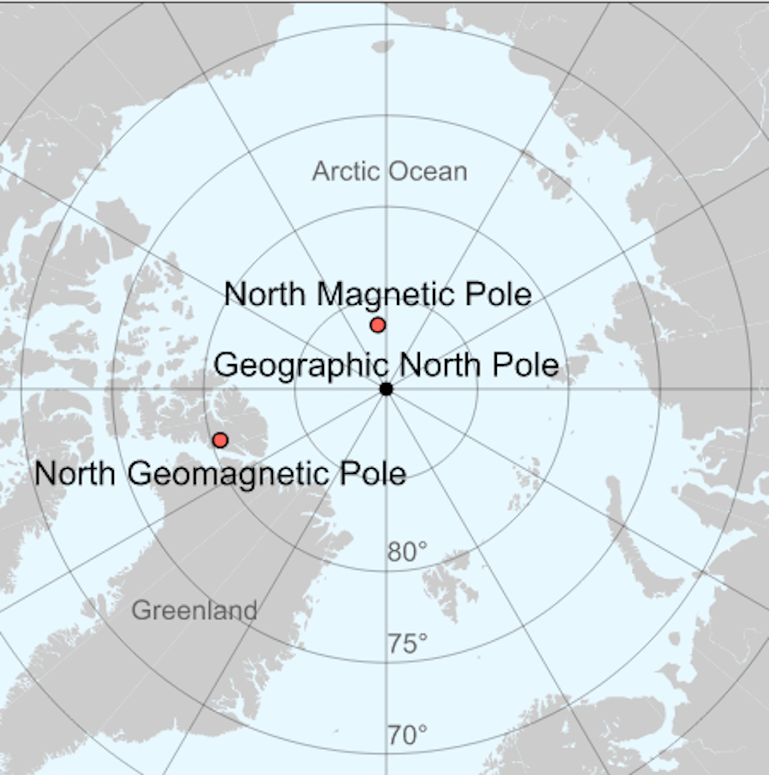 The Earth's north pole is shifting rapidly so what will