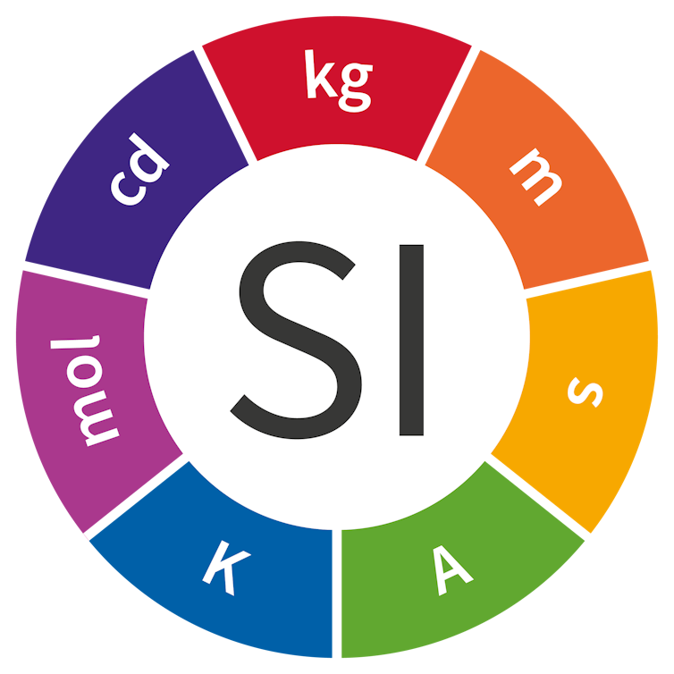 The way we define kilograms, metres and seconds changes today