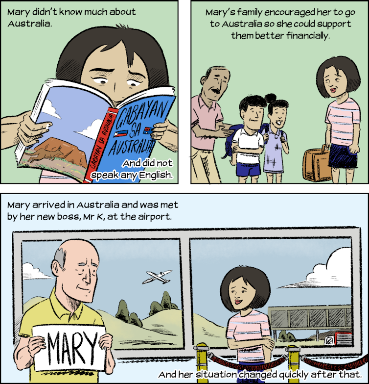 Human trafficking and slavery still happen in Australia. This comic explains how