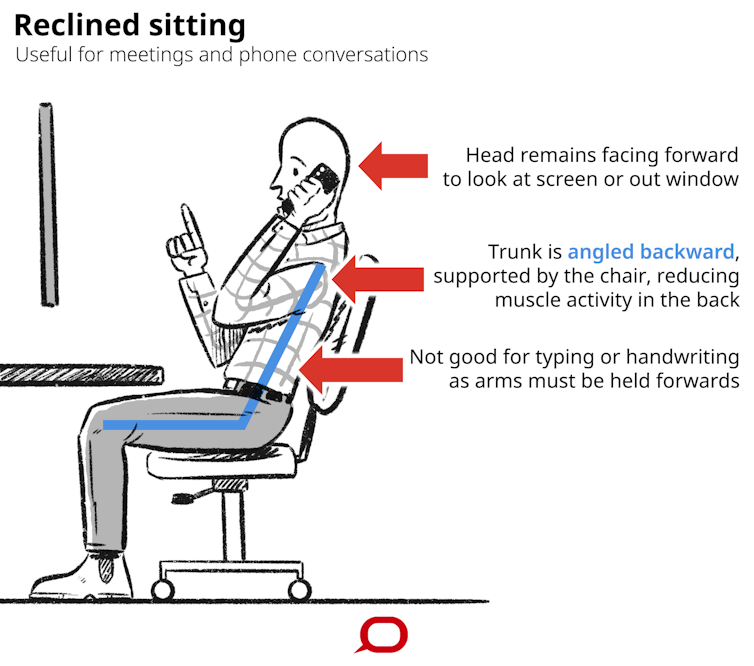 what's the best way to sit?