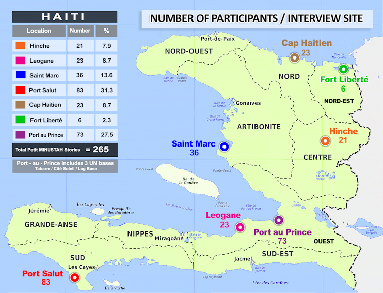 map showing number of participants at each interview site
