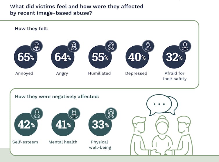 file-20190602-69067-edb8b.jpg?ixlib=rb-1.1.0&q=45&auto=format&w=754&fit=clip