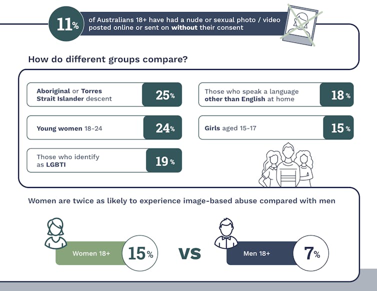 file-20190602-69075-1hbxx3m.jpg?ixlib=rb-1.1.0&q=45&auto=format&w=754&fit=clip