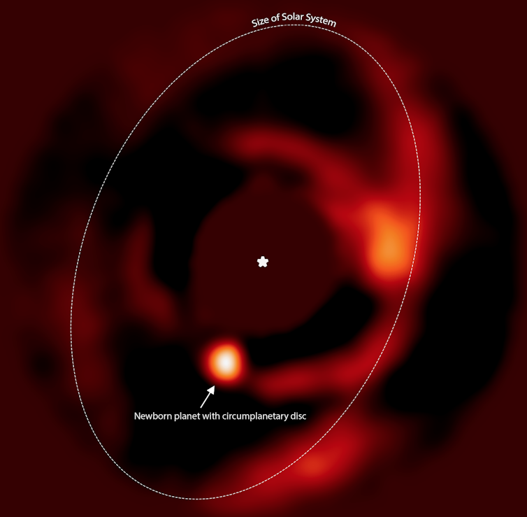 Infrared image of the newborn planet PDS 70 b (the bright spot, bottom left) and its circumplanetary disc. The actual star is in the centre of the image (marked by *) but its glare blocked out by the processing. The second brightest spot (above right) is thought to be another planet forming and is being studied by other researchers. Valentin Christiaens et al./ESO, Author provided