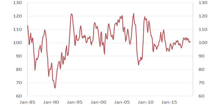 Expect weak economic growth for quite some time. What Wednesday's national accounts tell us