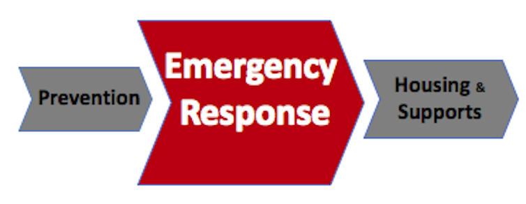 file-20190605-40715-47uqvv.png?ixlib=rb-1.1.0&q=45&auto=format&w=754&fit=clip