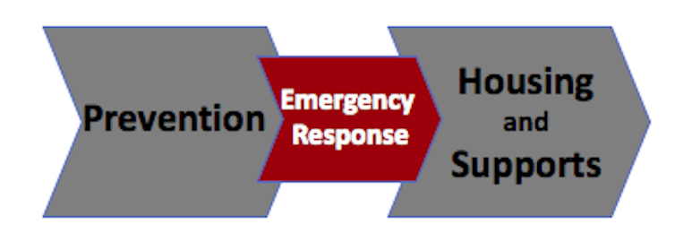 file-20190605-40758-1p3s4o8.png?ixlib=rb-1.1.0&q=45&auto=format&w=754&fit=clip